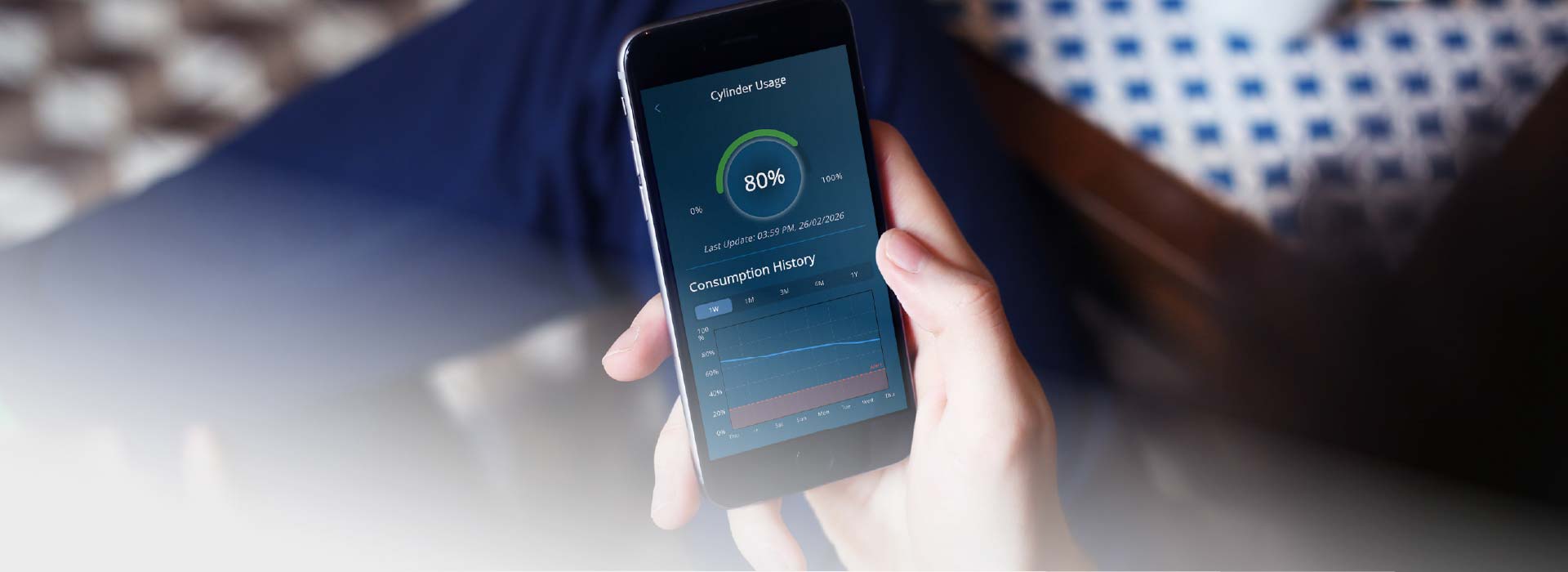 Digital Measurement System for liquefied gases