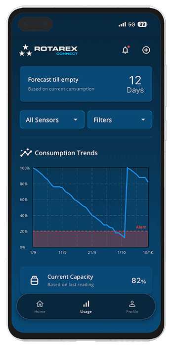 <b>Know your gas level at a glance!</b><br>No more surprises or cold showers. The Rotarex connect shows exactly how much gas is left in your tank, so you can plan ahead and stay in control.