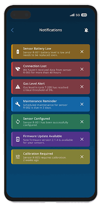 <b>Stay one step ahead with smart alerts!</b><br>Get instant notifications when your gas is running low. The app helps you avoid last-minute orders and ensures timely refills, without lifting a finger.