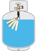 Overfill Prevention Device