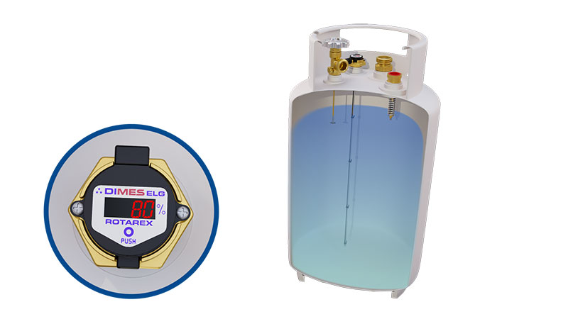 Digital Measurement System