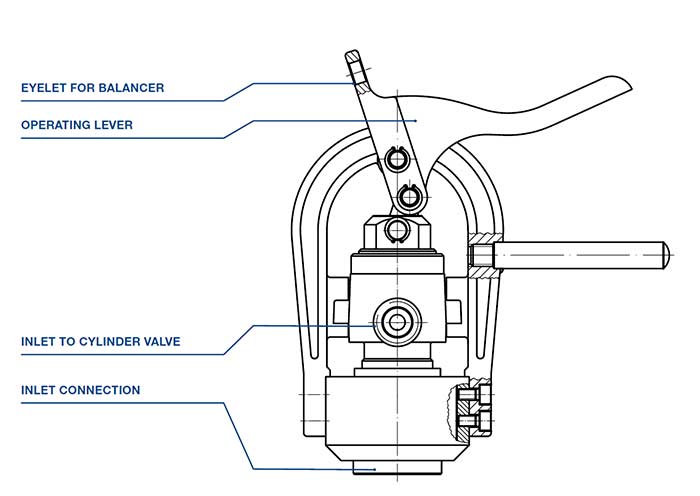 Manual filling head specifications